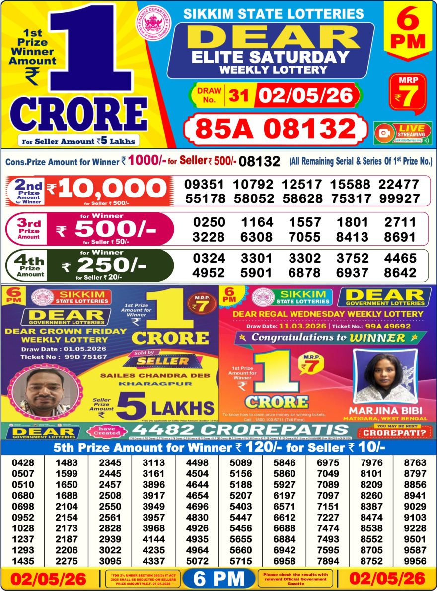Lottery Result Today 02.05.26