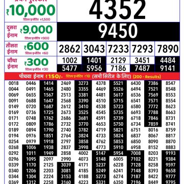 Lottery Result Today 05.05.26