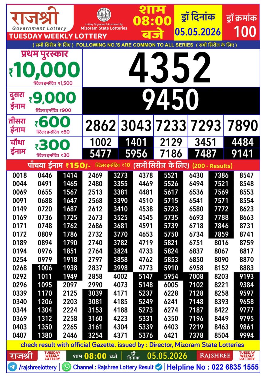 Lottery Result Today 05.05.26