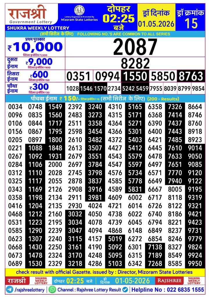 Lottery Result Today 01.05.26