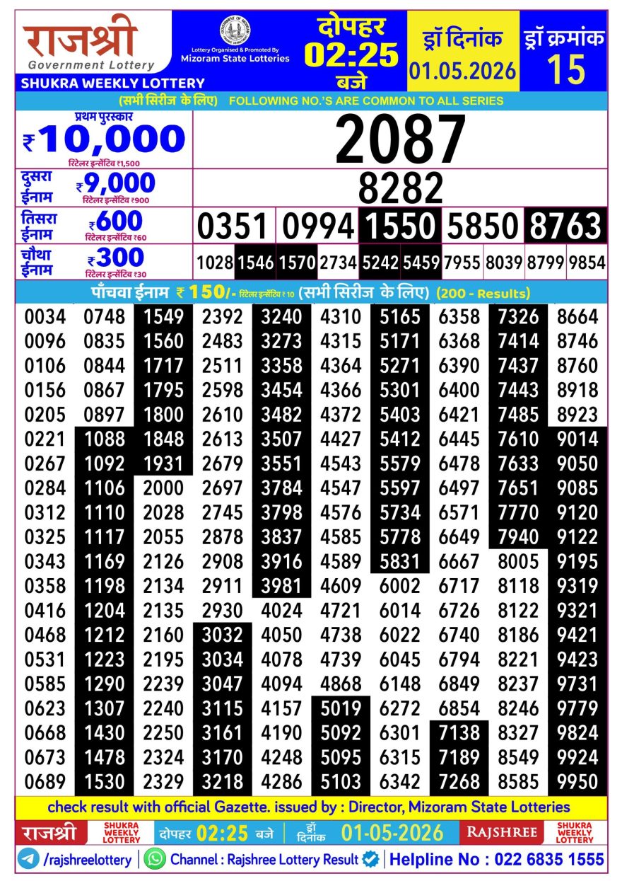 Lottery Result Today 01.05.26