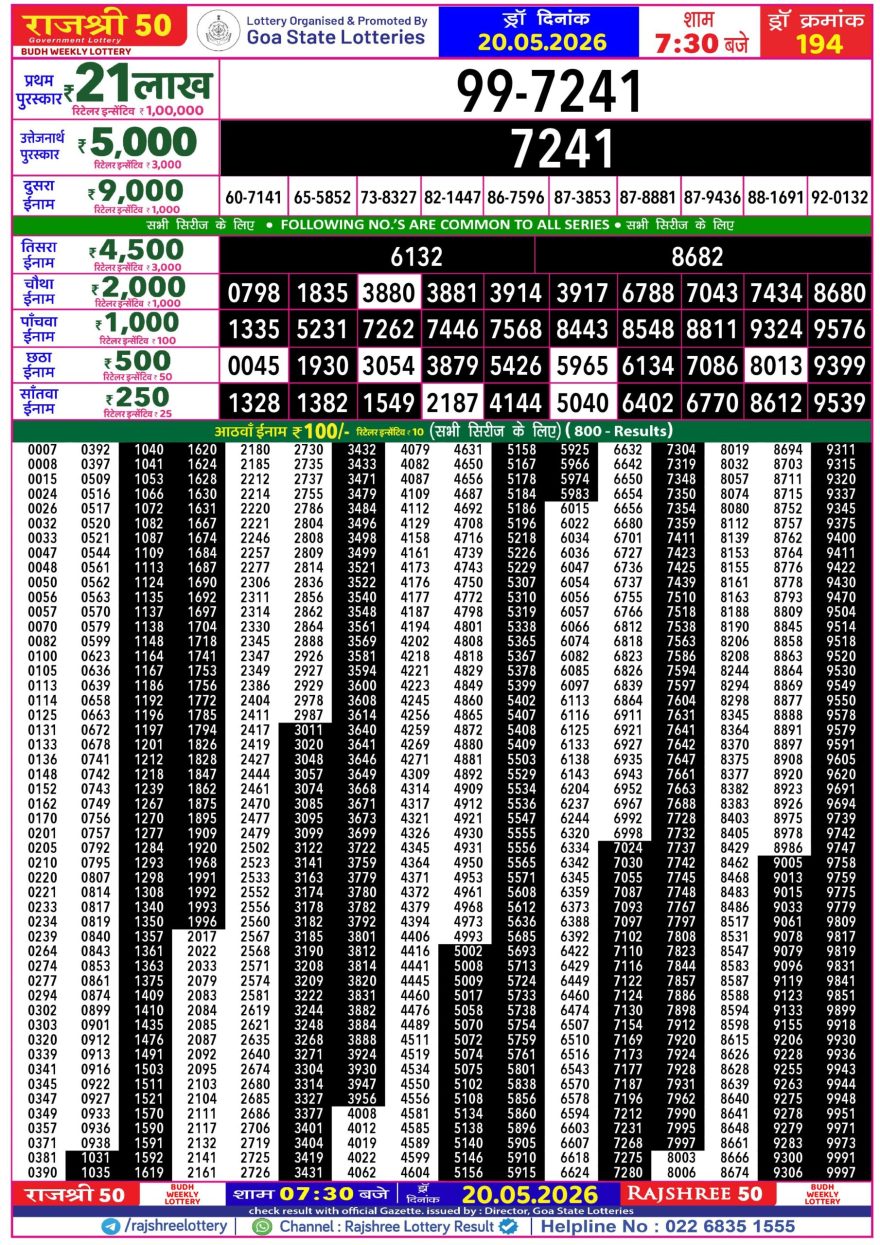 Lottery Result Today 20.05.26