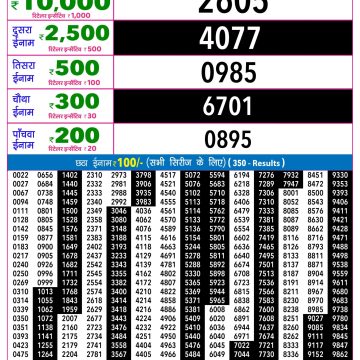 Lottery Result Today 27.05.26