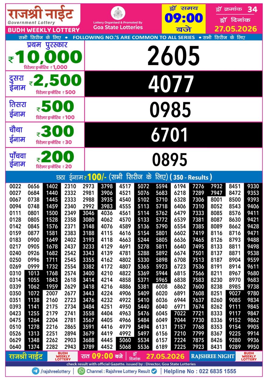 Lottery Result Today 27.05.26