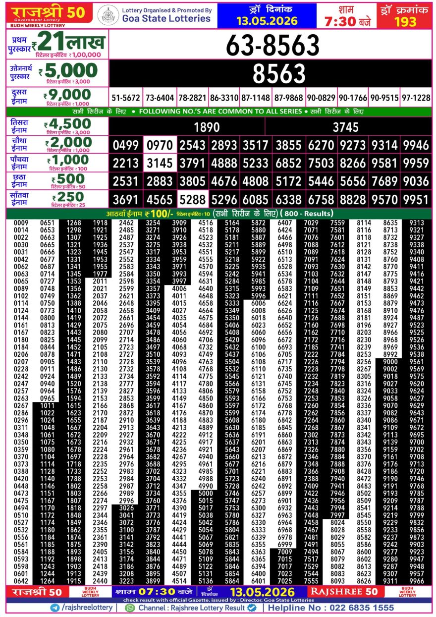 Lottery Result Today 13.05.26