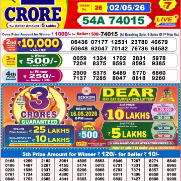 Lottery Result Today 02.05.26