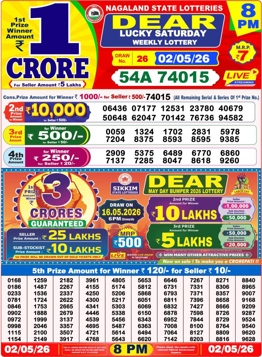 Lottery Result Today 02.05.26