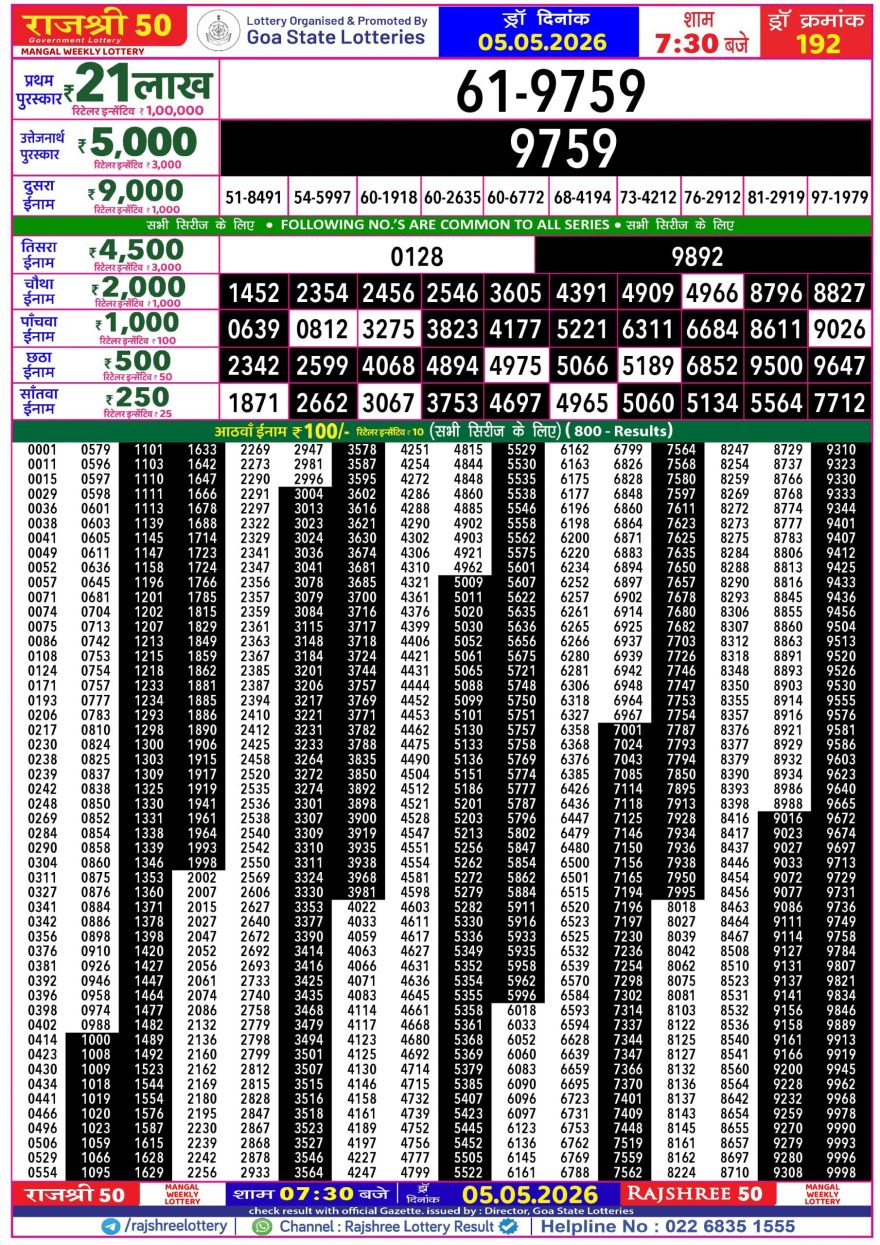 Lottery Result Today 05.05.26