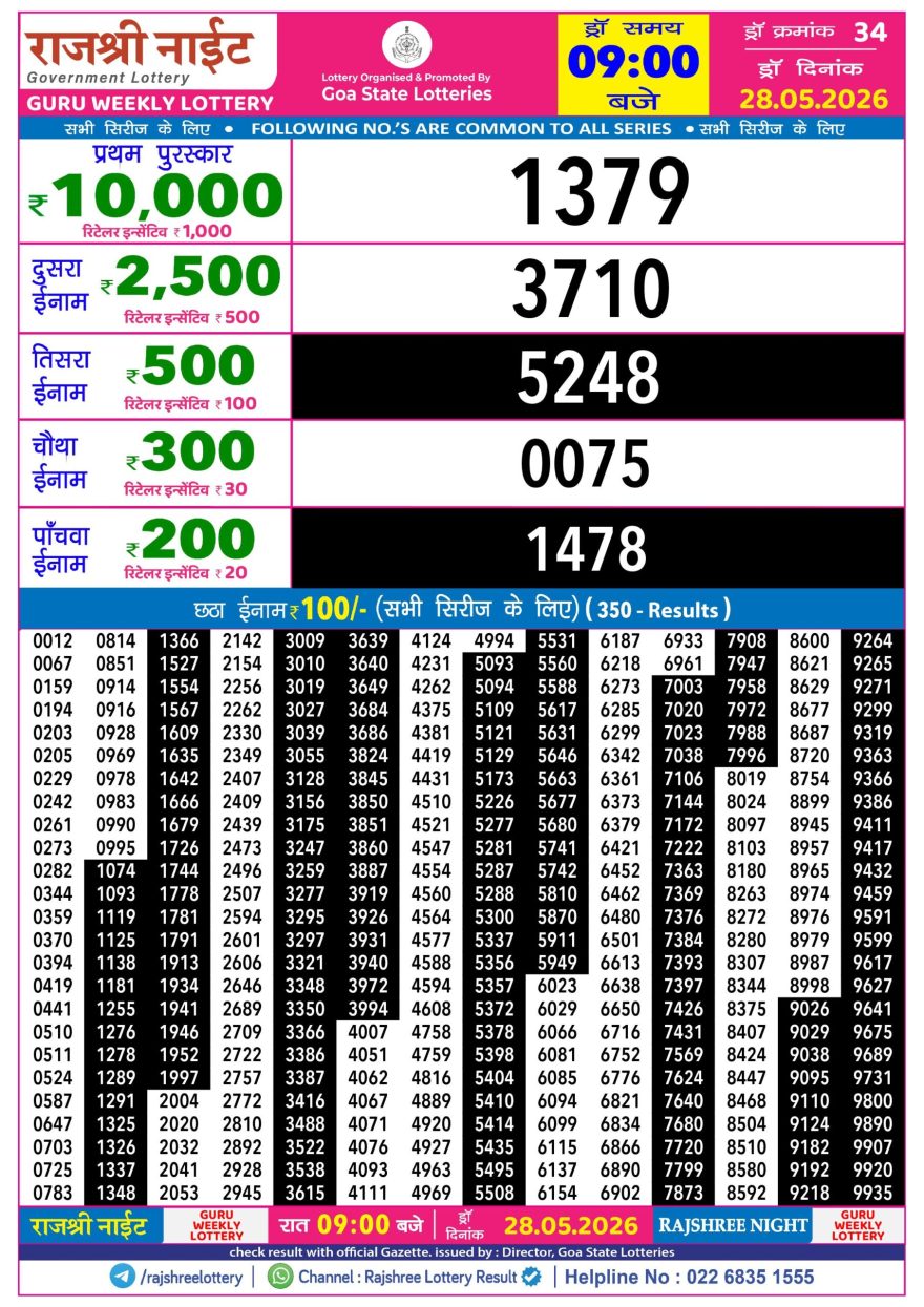 Lottery Result Today 28.05.26