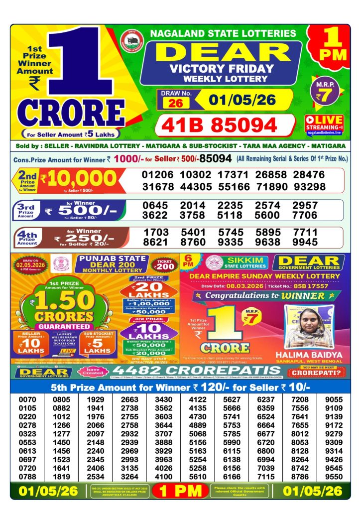 Lottery Result Today 01.05.26