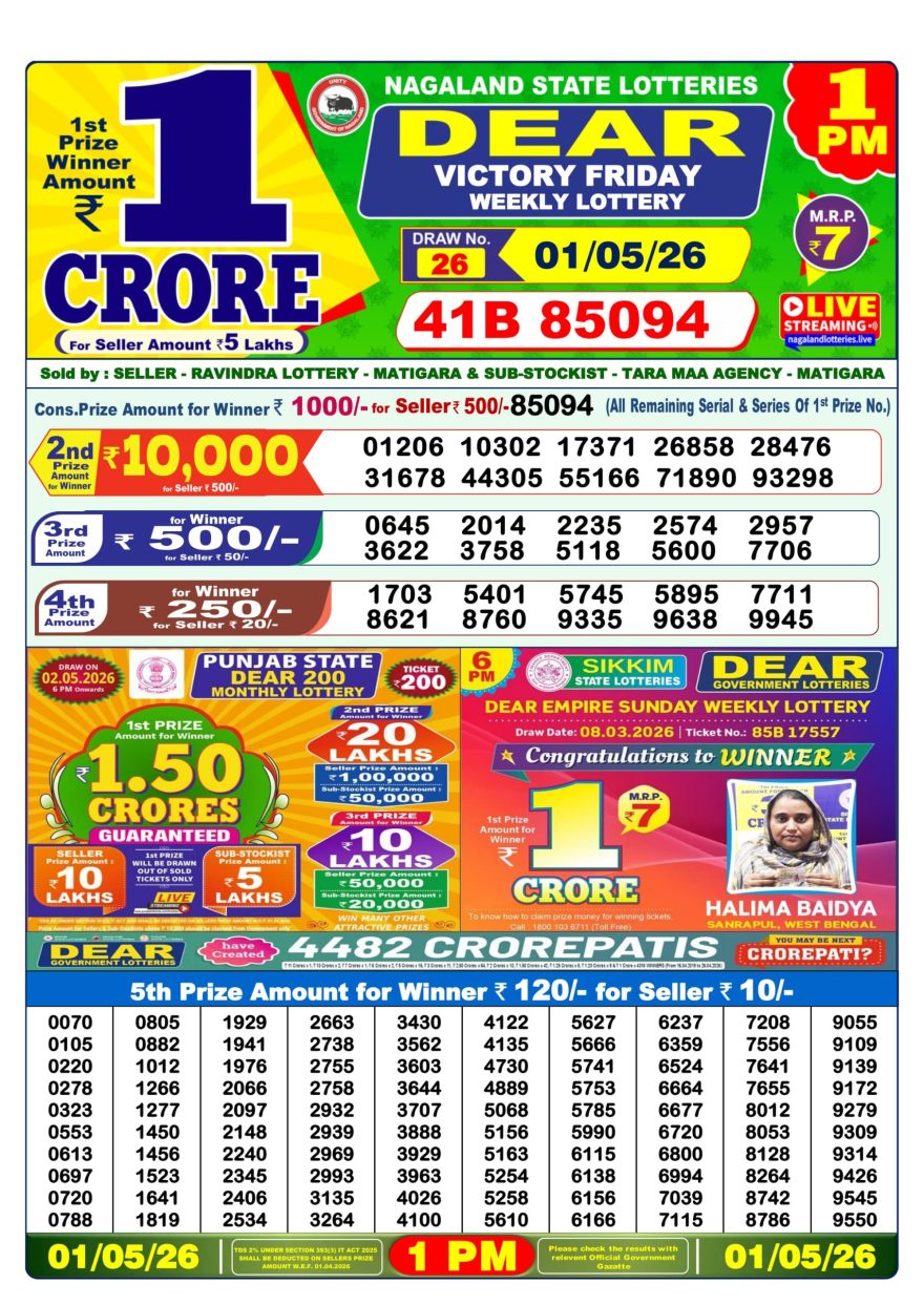 Lottery Result Today 01.05.26