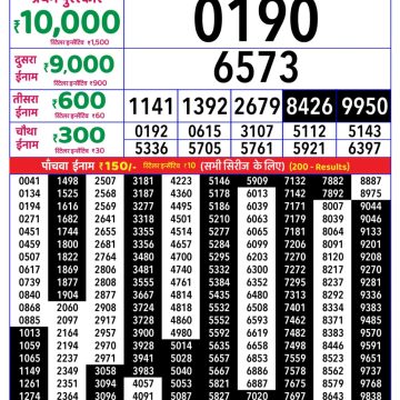 Lottery Result Today 01.05.26