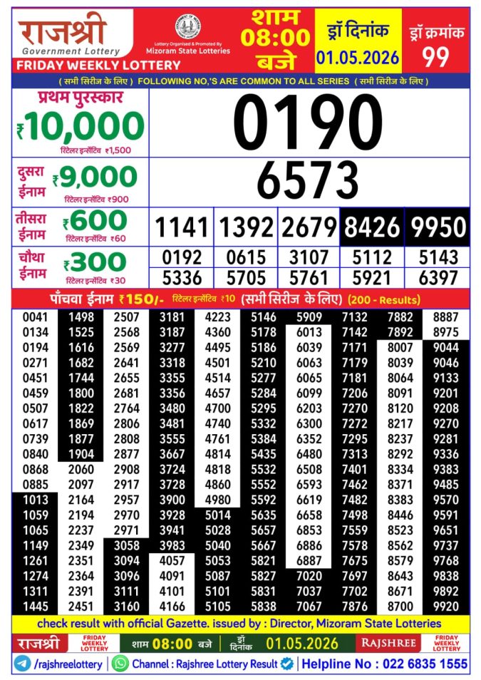 Lottery Result Today 01.05.26