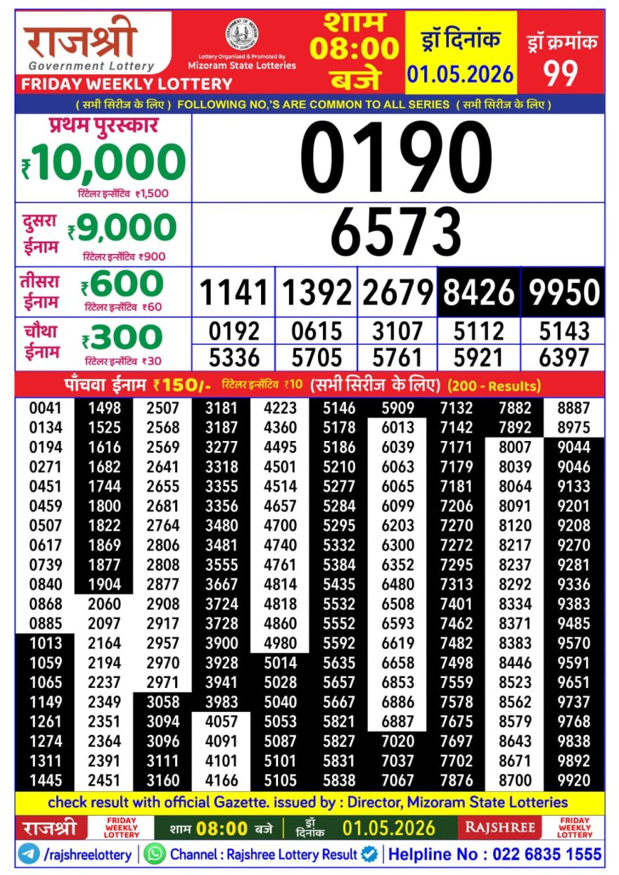 Lottery Result Today 01.05.26