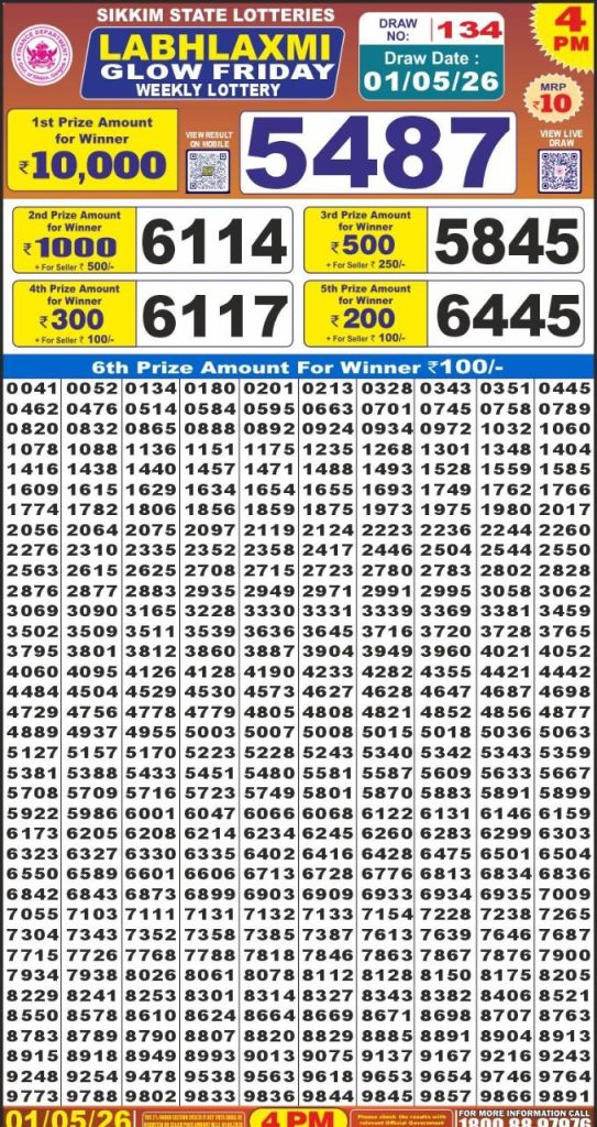 Lottery Result Today 01.05.26