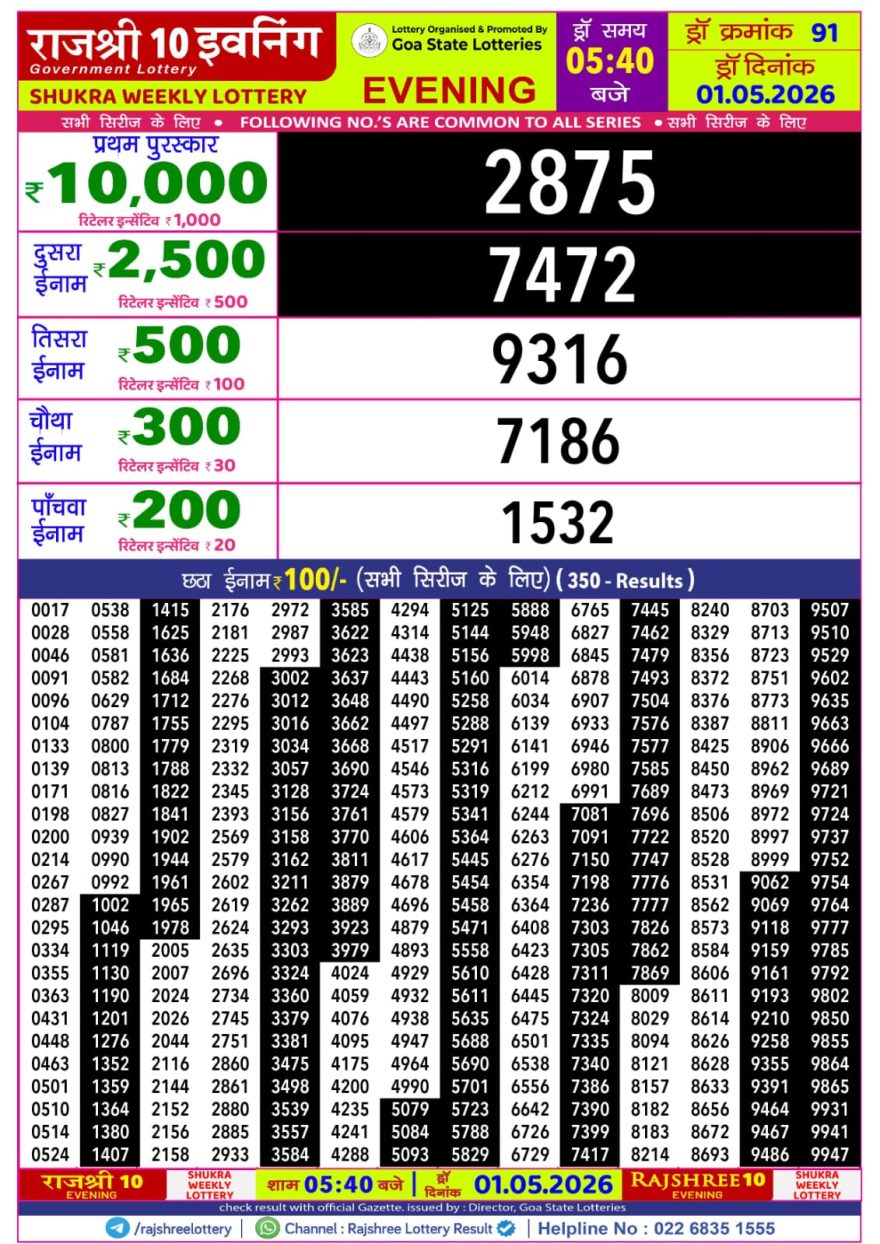 Lottery Result Today 01.05.26