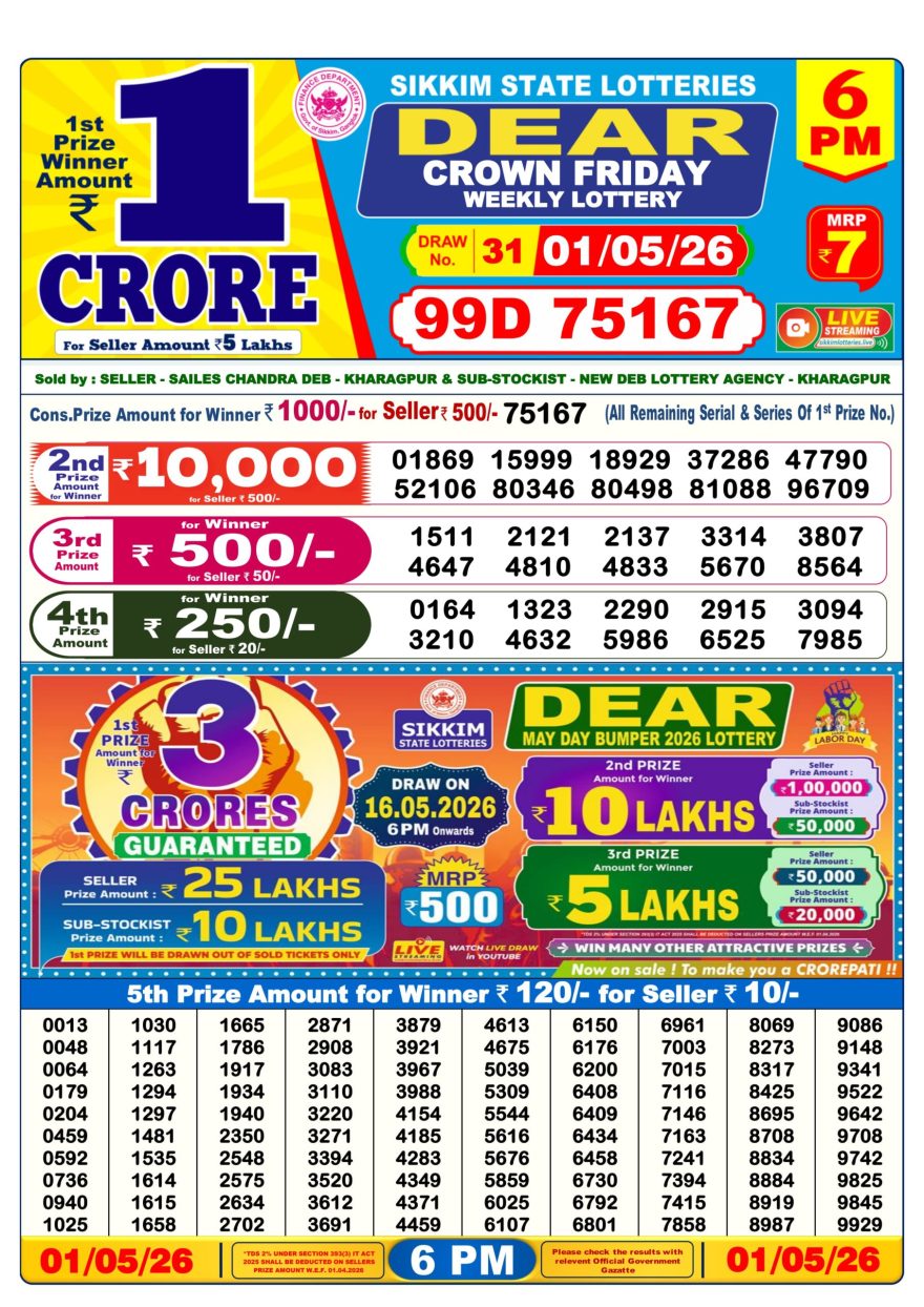 Lottery Result Today 01.05.26