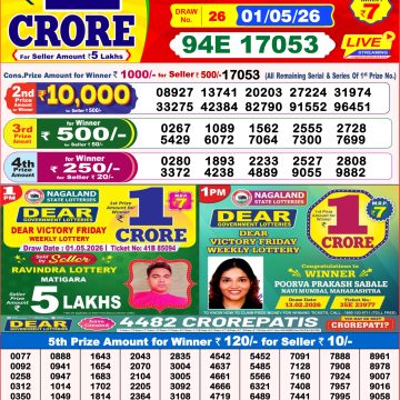 Lottery Result Today 01.05.26