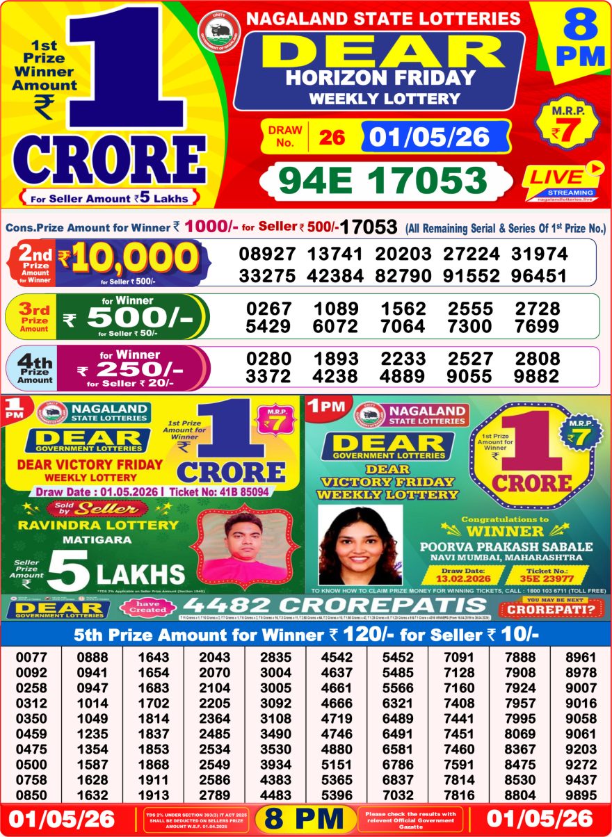Lottery Result Today 01.05.26