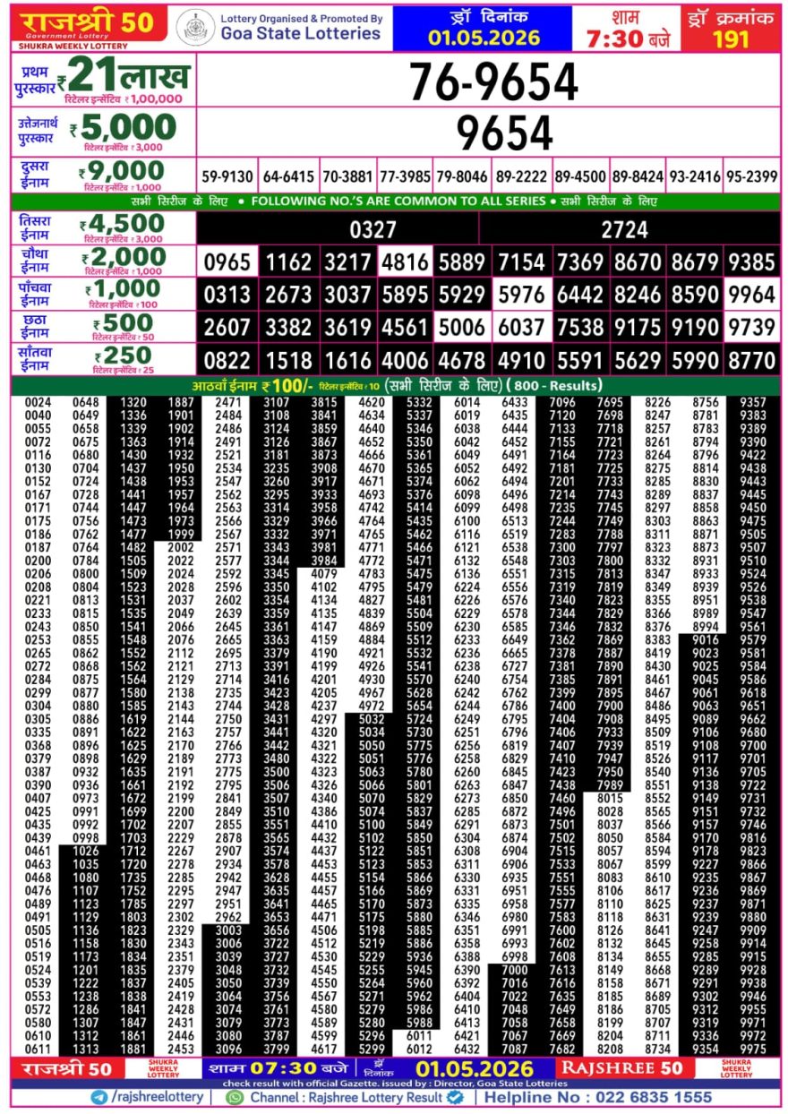 Lottery Result Today 01.05.26