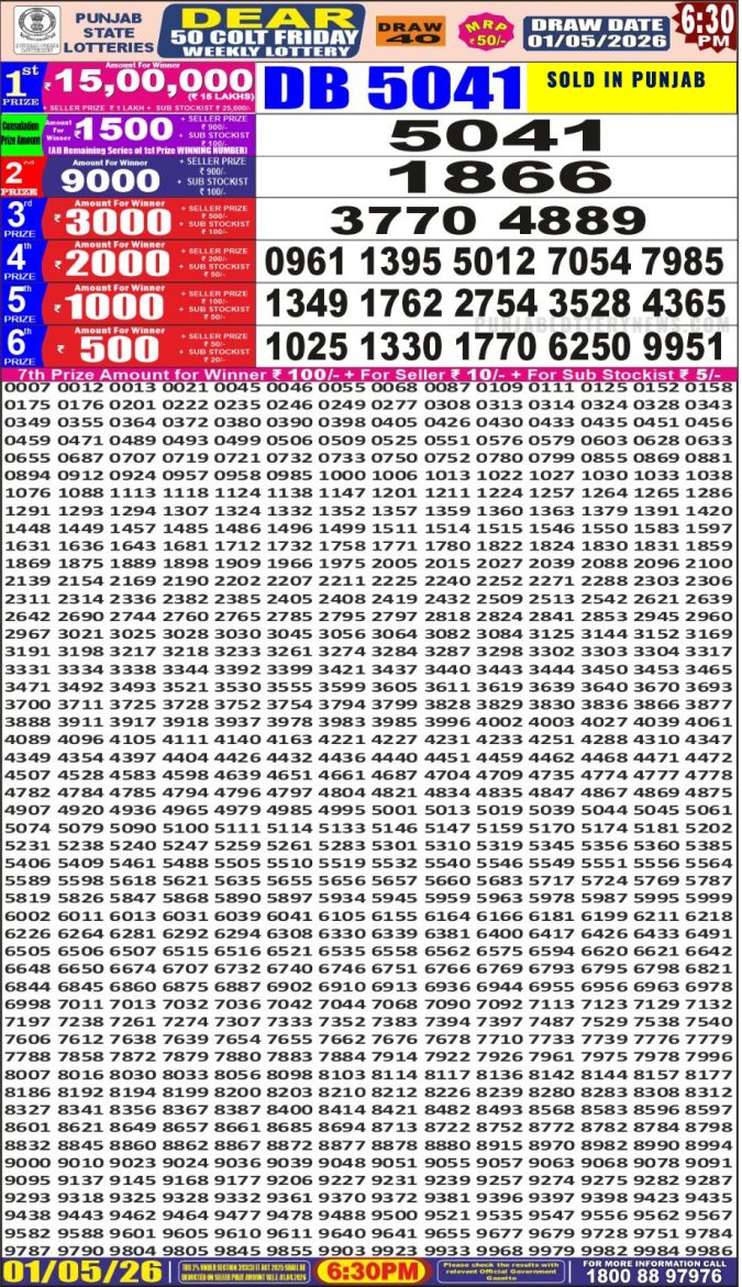 Lottery Result Today 01.05.26