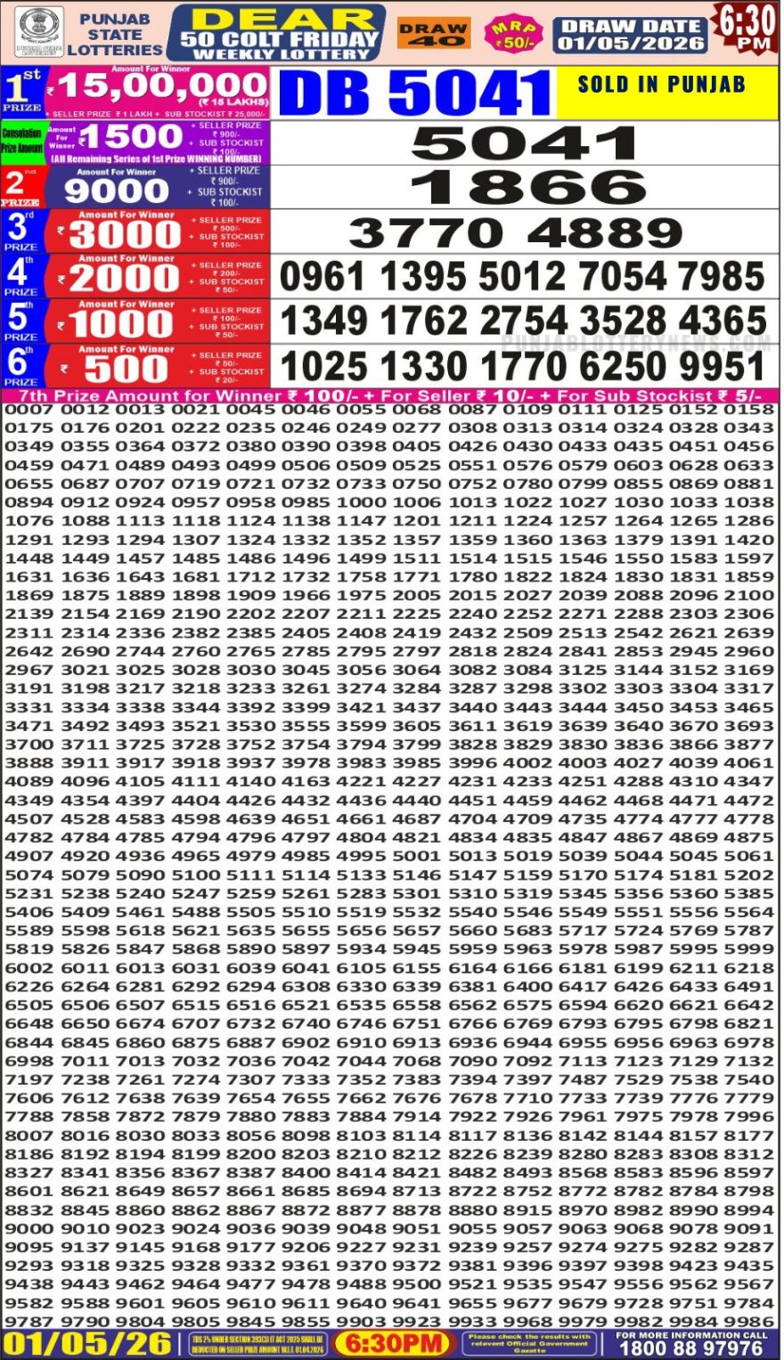 Lottery Result Today 01.05.26