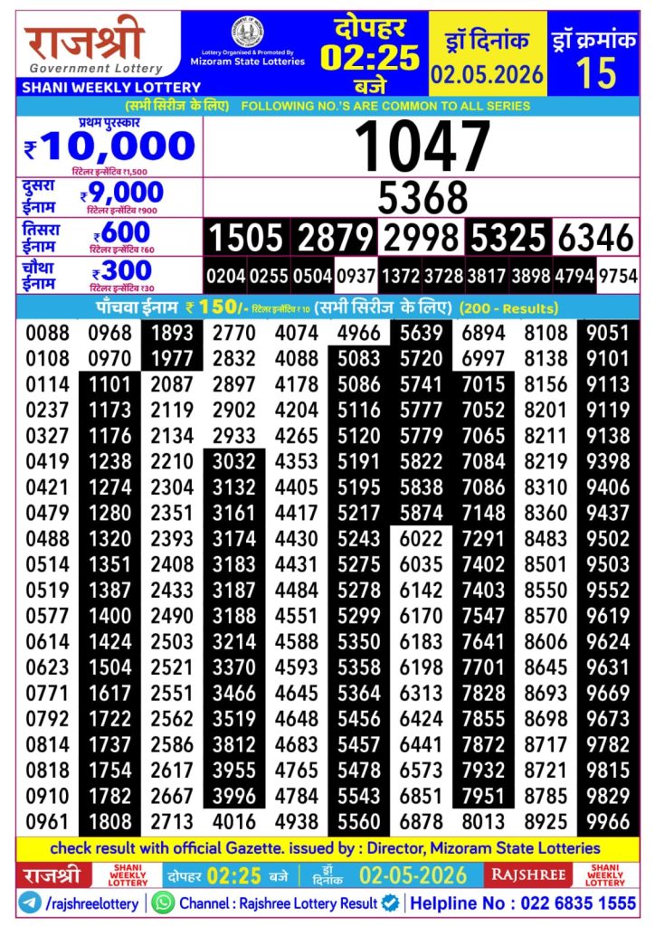 Lottery Result Today 02.05.26