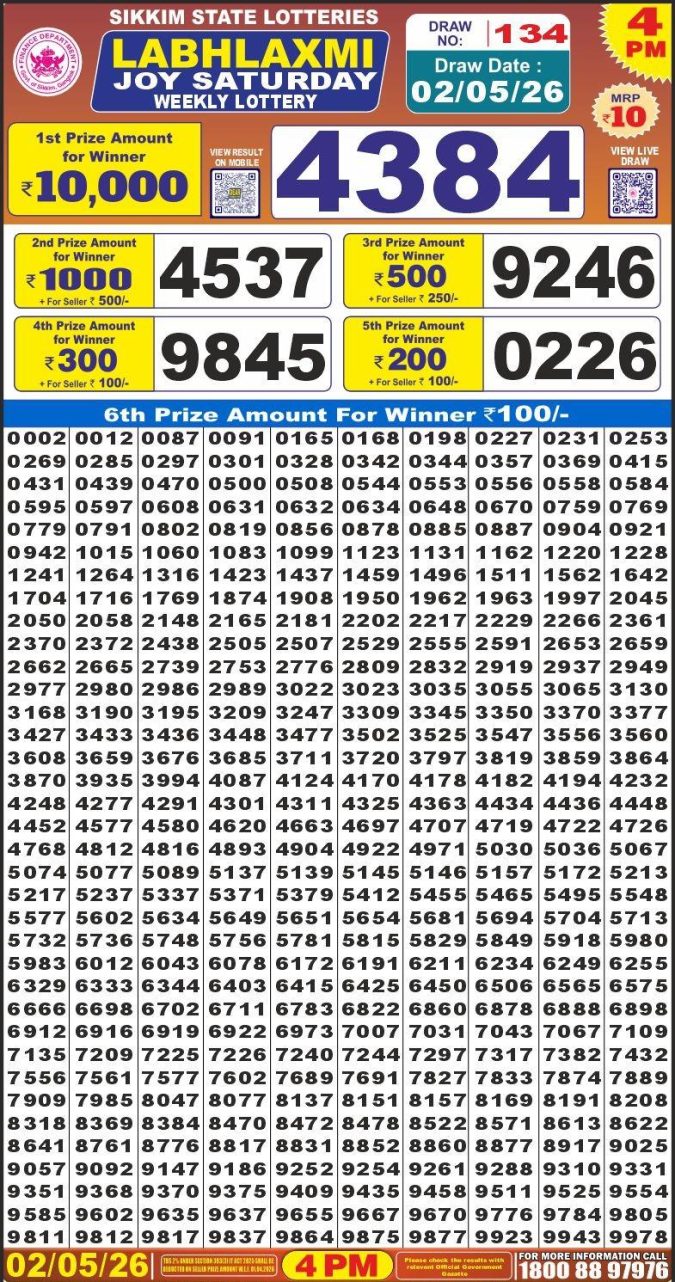 Lottery Result Today 02.05.26
