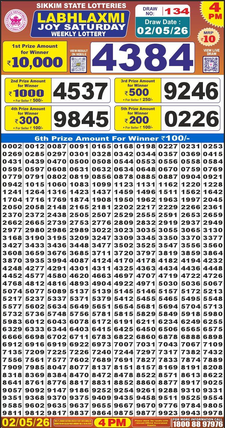 Lottery Result Today 02.05.26