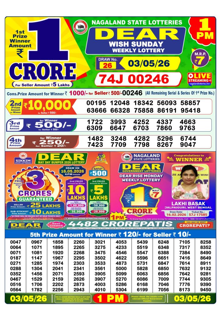 Lottery Result Today 03.05.26