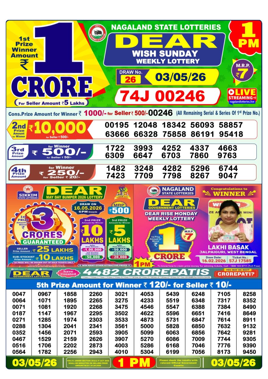 Lottery Result Today 03.05.26