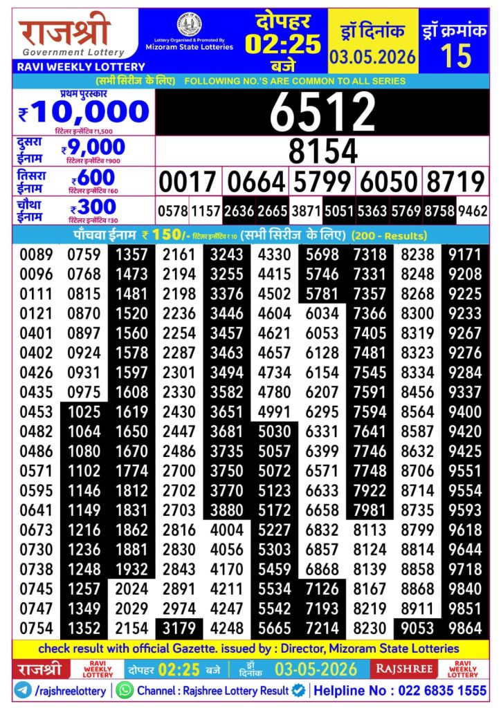 Lottery Result Today 03.05.26