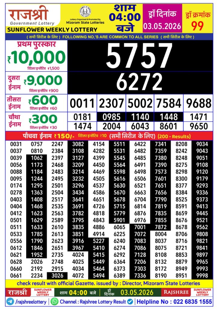 Lottery Result Today 03.05.26
