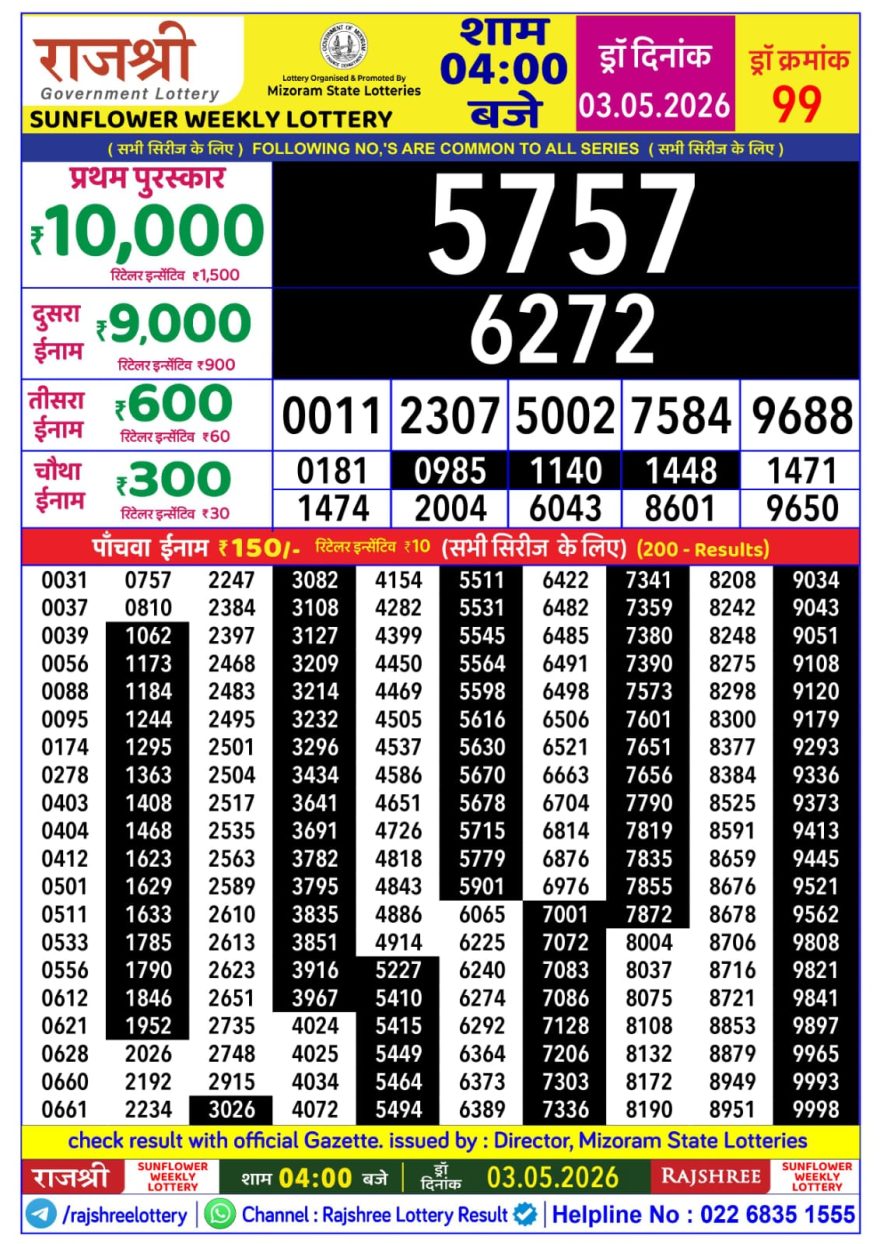 Lottery Result Today 03.05.26