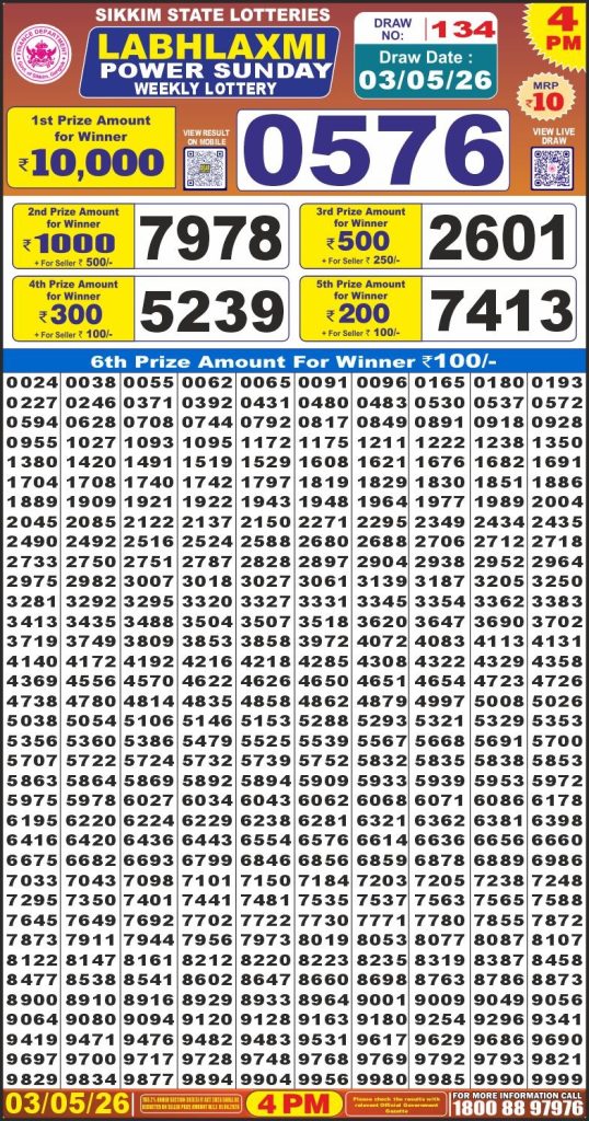 Lottery Result Today 03.05.26