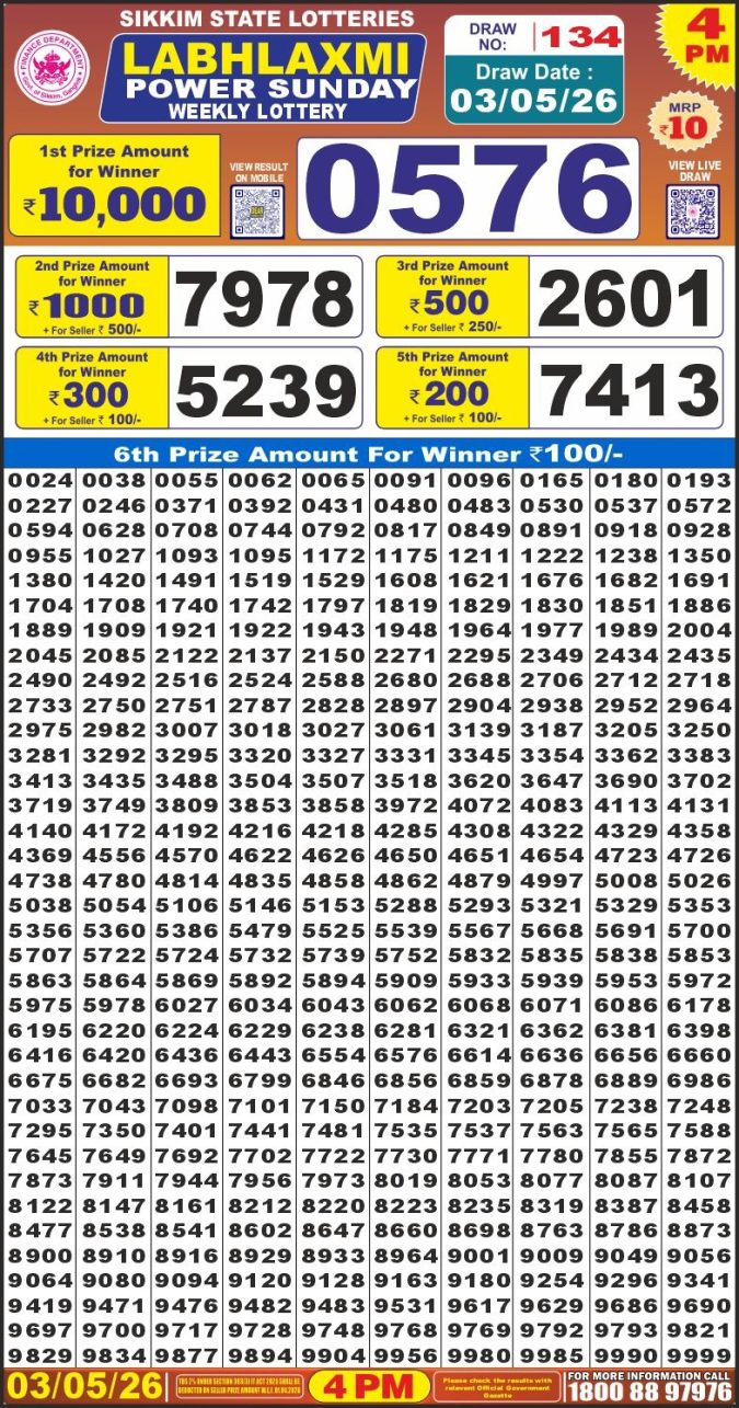 Lottery Result Today 03.05.26