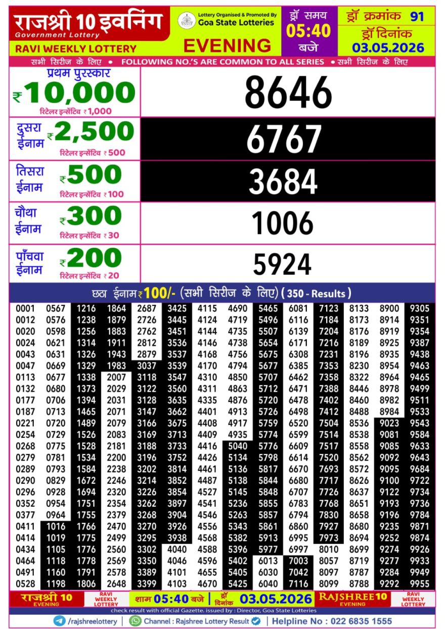 Lottery Result Today 03.05.26
