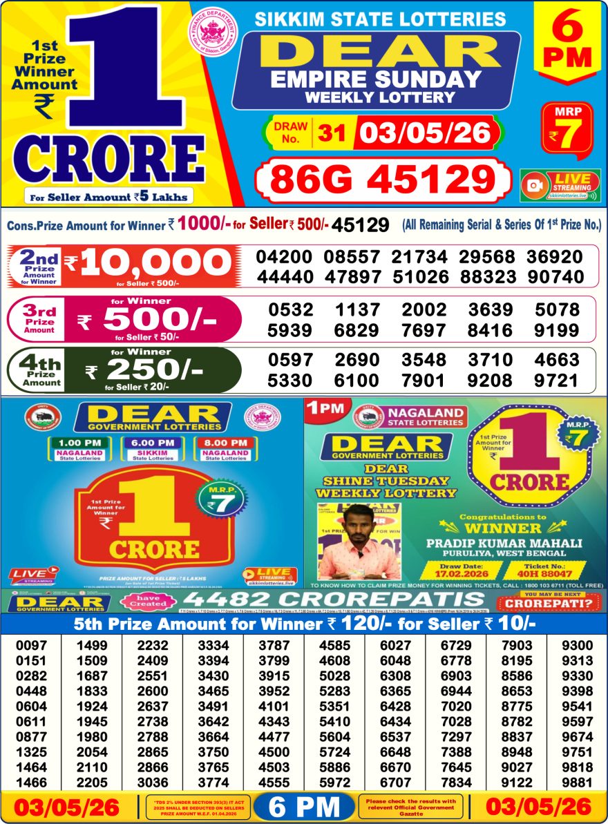 Lottery Result Today 03.05.26