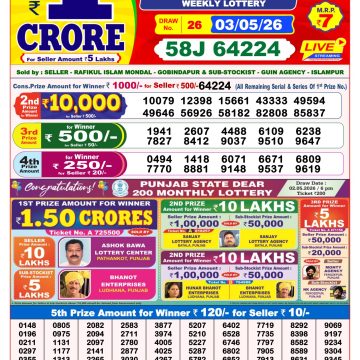 Lottery Result Today 03.05.26