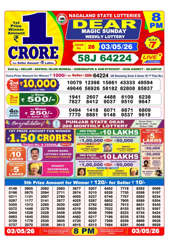 Lottery Result Today 03.05.26