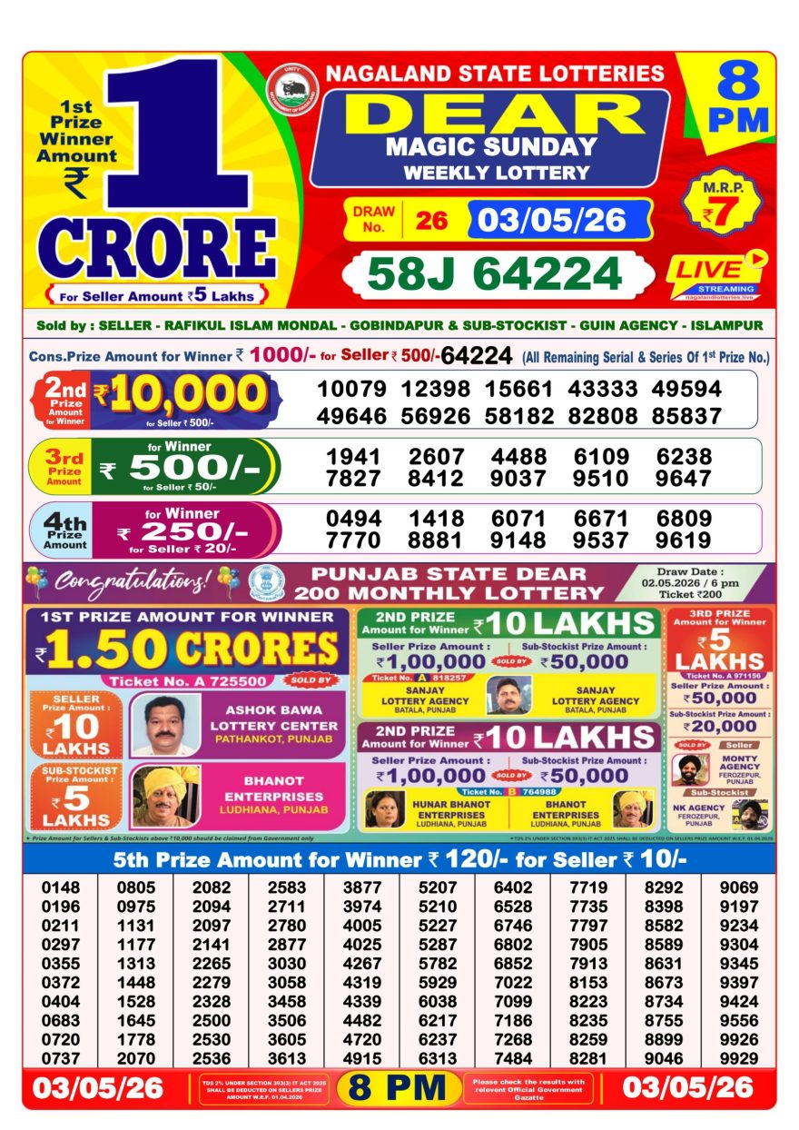 Lottery Result Today 03.05.26
