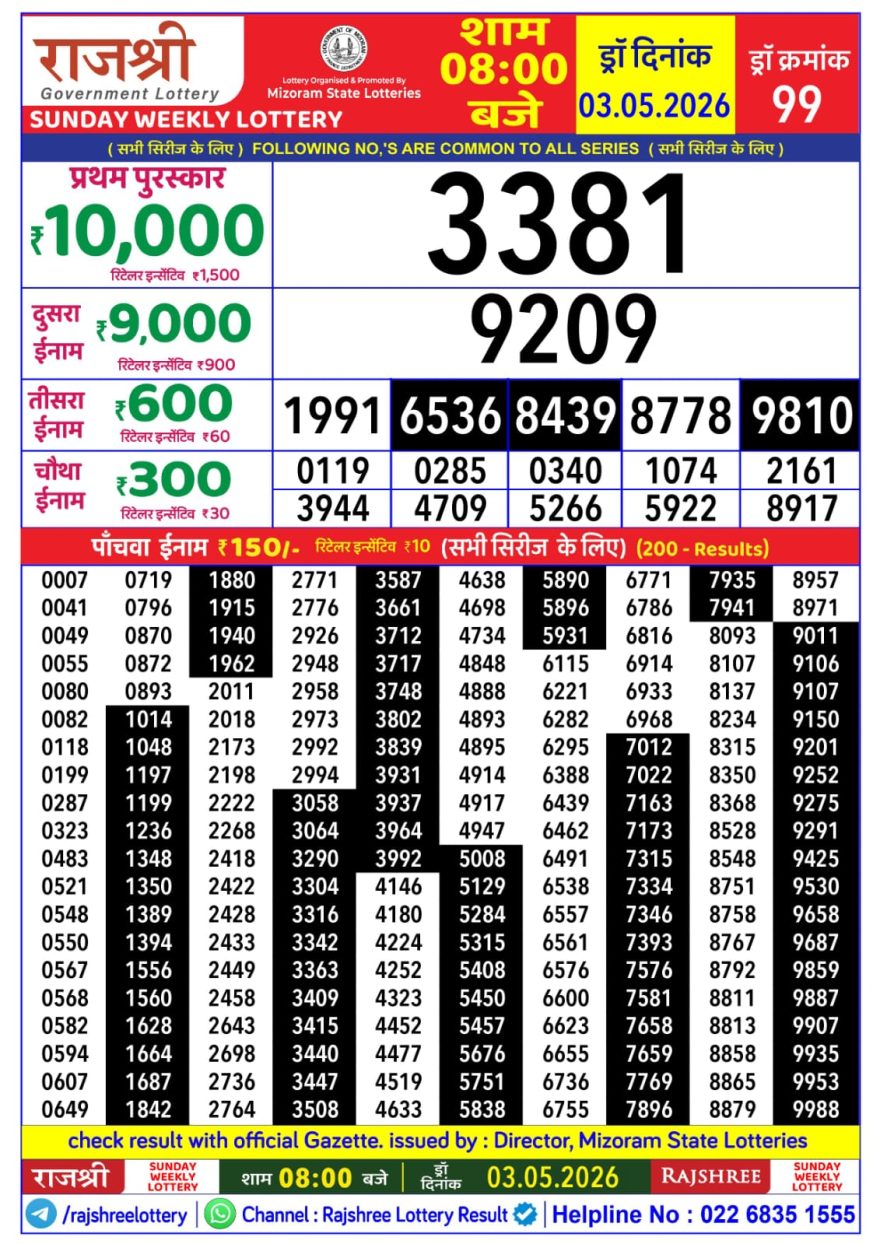 Lottery Result Today 03.05.26