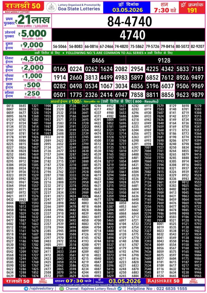 Lottery Result Today 03.05.26