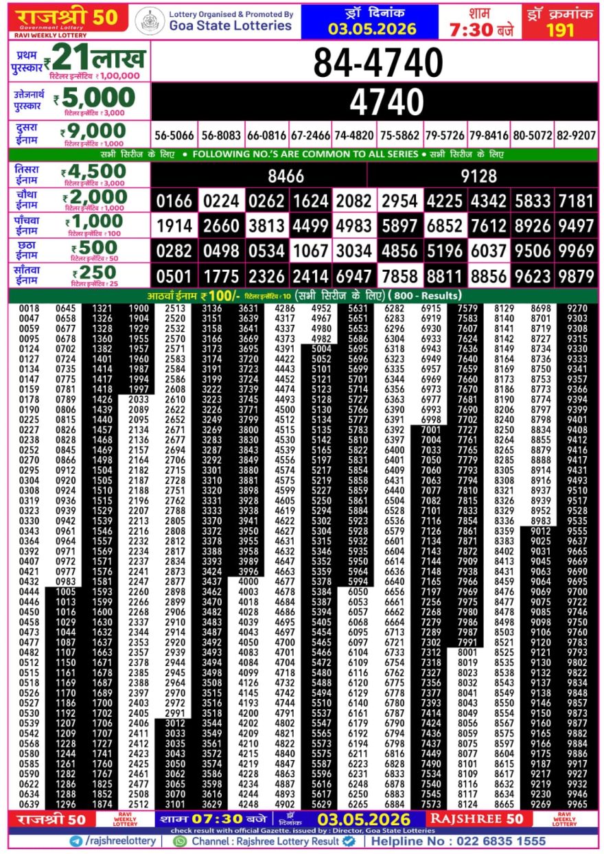 Lottery Result Today 03.05.26