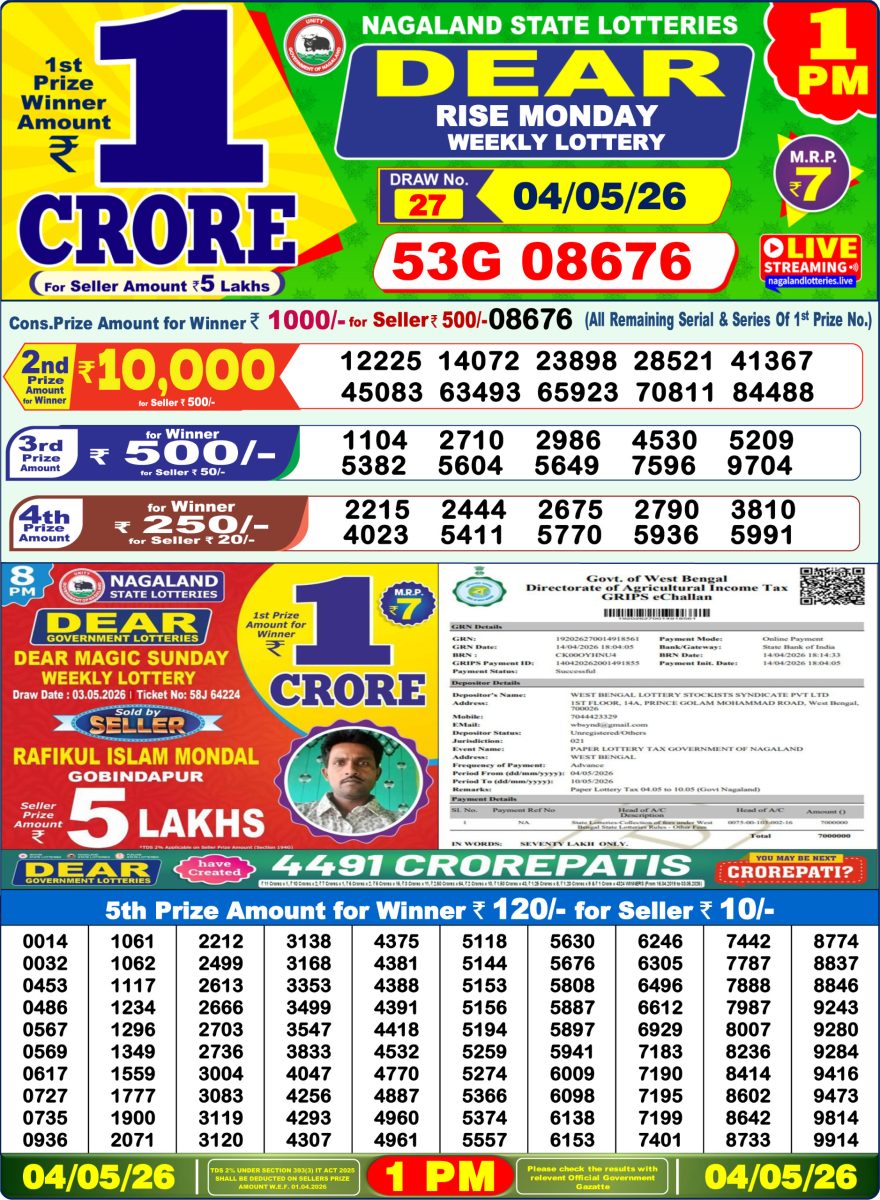 Lottery Result Today 04.05.26
