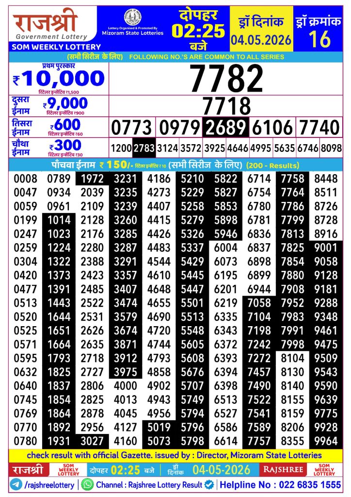 Lottery Result Today 04.05.26