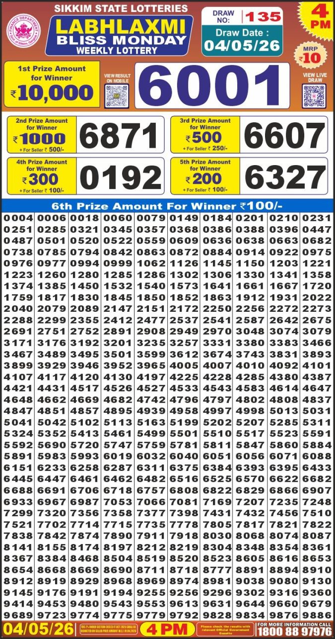Lottery Result Today 04.05.26