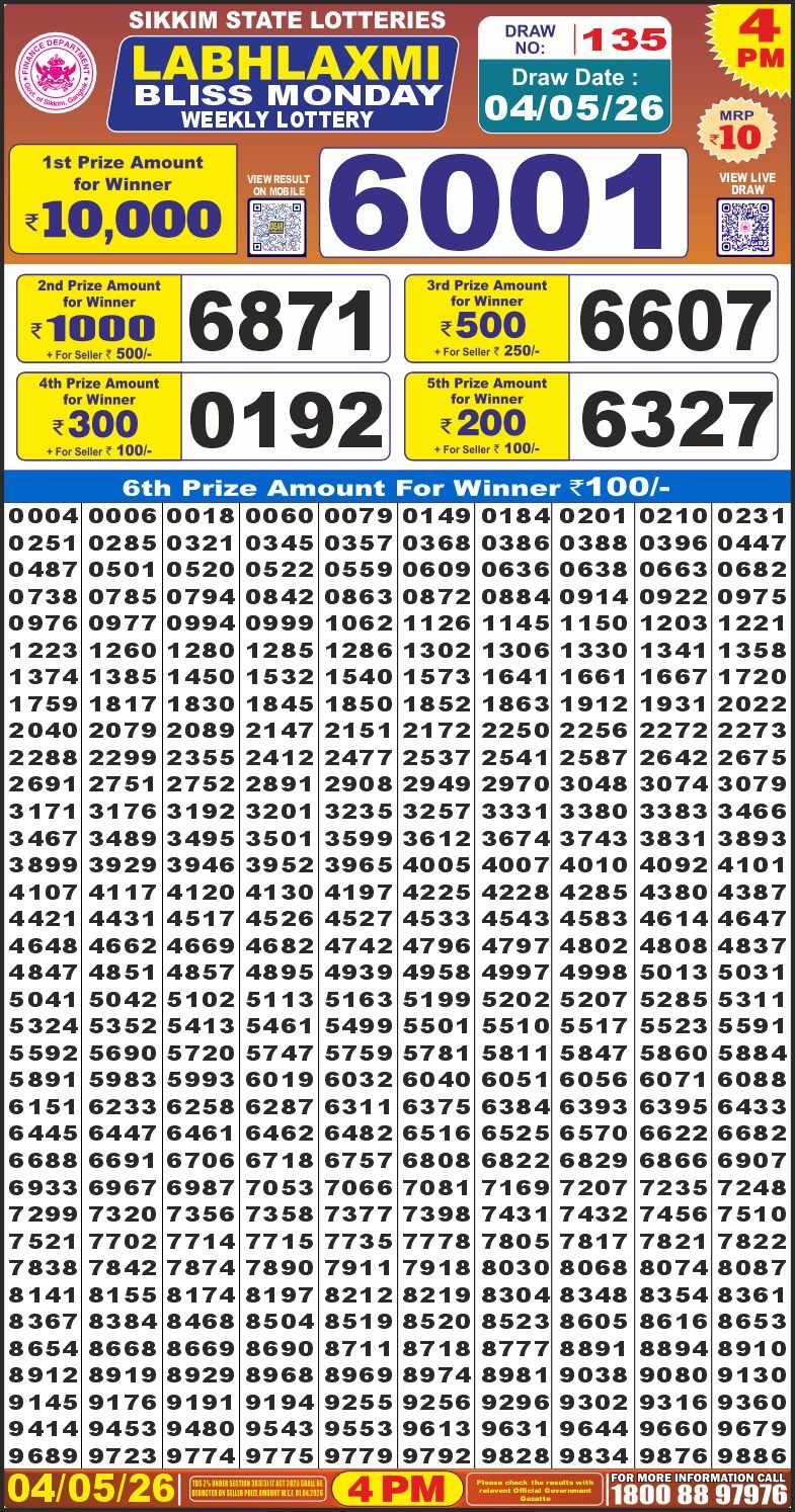 Lottery Result Today 04.05.26