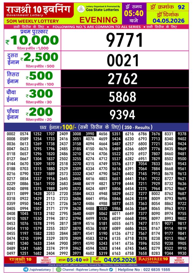Lottery Result Today 04.05.26