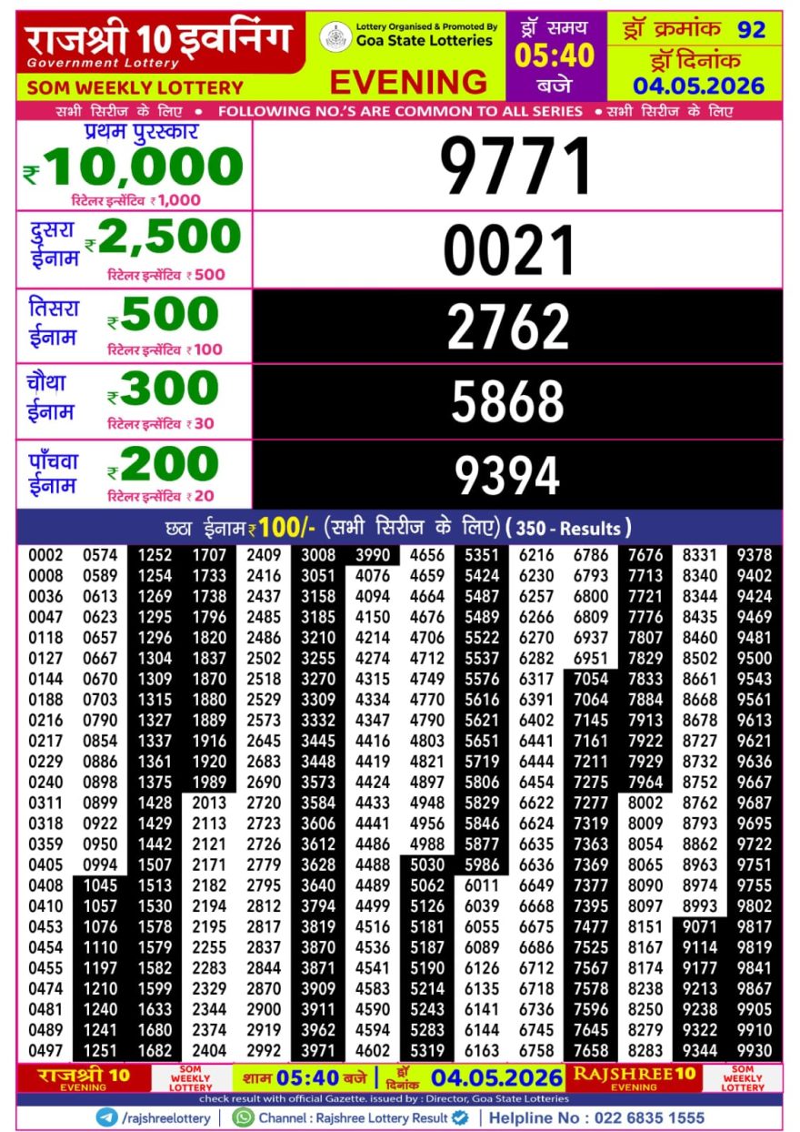 Lottery Result Today 04.05.26